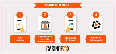 casino mobilt bankid